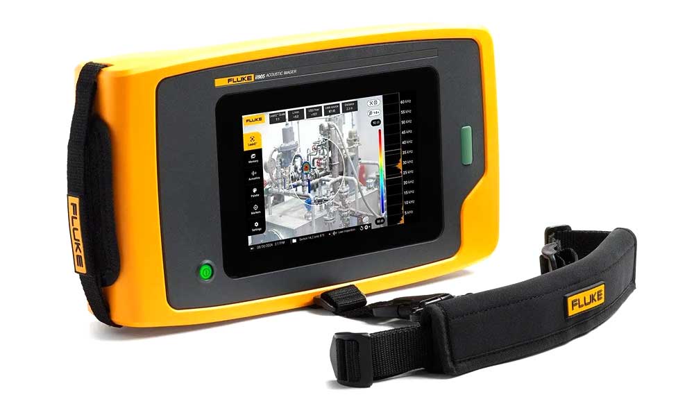 Acoustic Imagers