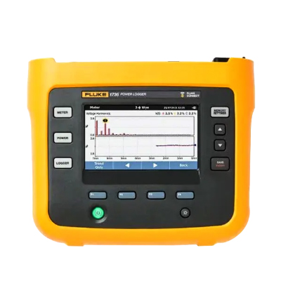 Fluke 1736 Three-Phase Energy Logger