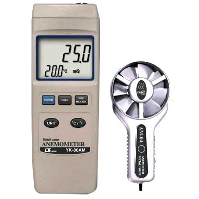 lutron YK 80AM Anomemeter